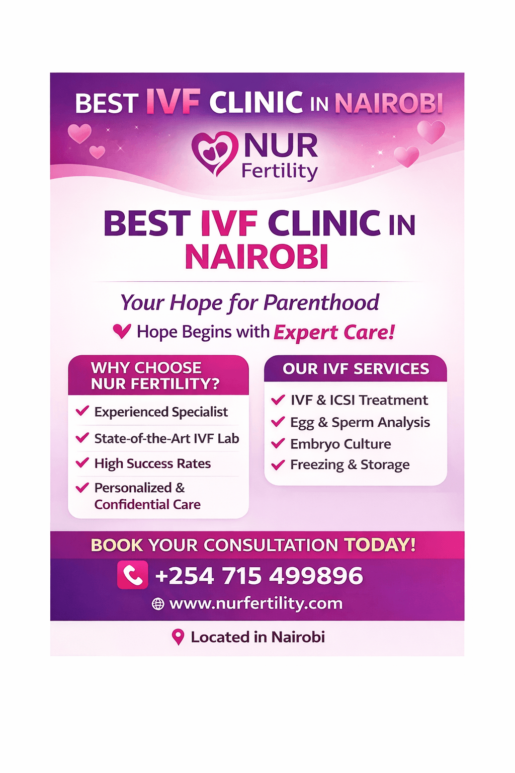 How IVF Works in Kenya: Step-by-Step Guide